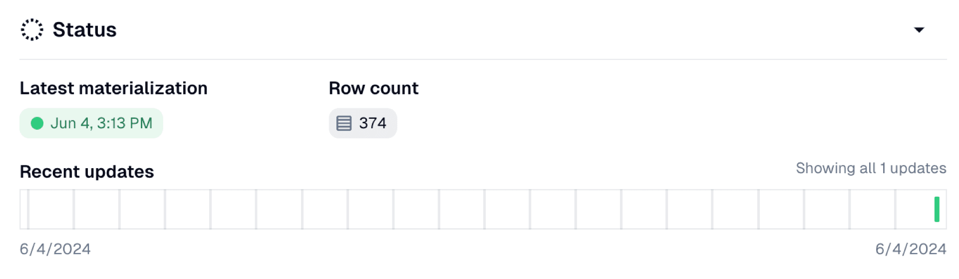Row count for an asset in the Dagster UI